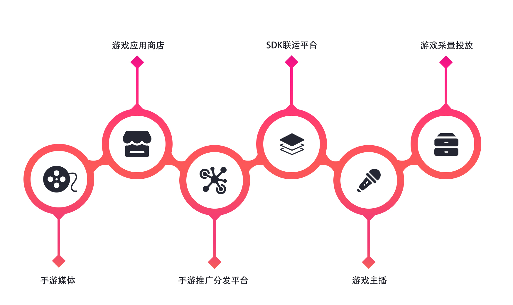 mg冰球突破·豪华版(试玩)官网首页