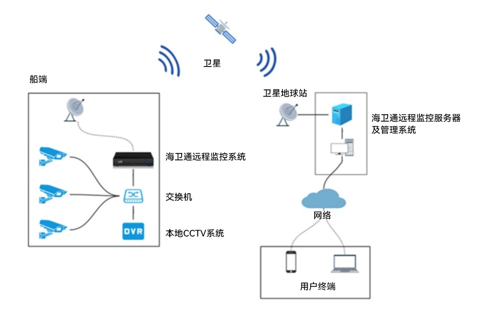 mg冰球突破·豪华版(试玩)官网首页