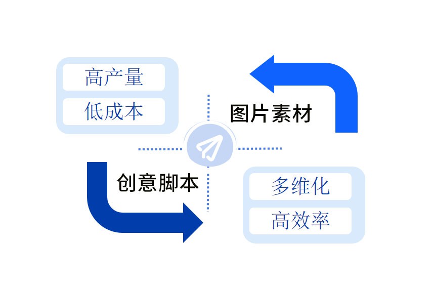 mg冰球突破·豪华版(试玩)官网首页